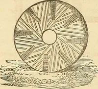 An illustration from The practical draughtsman's book of industrial design and machinist's and engineer's drawing companion : forming a complete course of mechanical, engineering, and architectural drawing (1863)