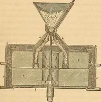 An illustration from The practical draughtsman's book of industrial design and machinist's and engineer's drawing companion : forming a complete course of mechanical, engineering, and architectural drawing (1863)