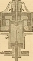 An illustration from The practical draughtsman's book of industrial design and machinist's and engineer's drawing companion : forming a complete course of mechanical, engineering, and architectural drawing (1863)