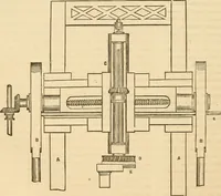 An illustration from The practical draughtsman's book of industrial design and machinist's and engineer's drawing companion : forming a complete course of mechanical, engineering, and architectural drawing (1863)