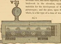An illustration from The practical draughtsman's book of industrial design and machinist's and engineer's drawing companion : forming a complete course of mechanical, engineering, and architectural drawing (1863)