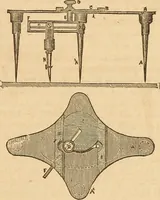 An illustration from The practical draughtsman's book of industrial design and machinist's and engineer's drawing companion : forming a complete course of mechanical, engineering, and architectural drawing (1863)