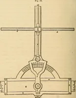 An illustration from The practical draughtsman's book of industrial design and machinist's and engineer's drawing companion : forming a complete course of mechanical, engineering, and architectural drawing (1863)