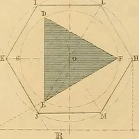 An illustration from The practical draughtsman's book of industrial design and machinist's and engineer's drawing companion : forming a complete course of mechanical, engineering, and architectural drawing (1863)