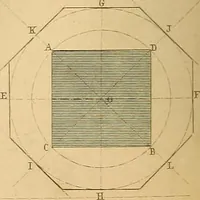 An illustration from The practical draughtsman's book of industrial design and machinist's and engineer's drawing companion : forming a complete course of mechanical, engineering, and architectural drawing (1863)