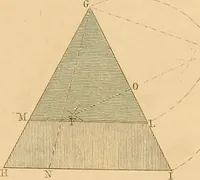 An illustration from The practical draughtsman's book of industrial design and machinist's and engineer's drawing companion : forming a complete course of mechanical, engineering, and architectural drawing (1863)