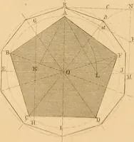 An illustration from The practical draughtsman's book of industrial design and machinist's and engineer's drawing companion : forming a complete course of mechanical, engineering, and architectural drawing (1863)