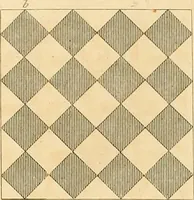 An illustration from The practical draughtsman's book of industrial design and machinist's and engineer's drawing companion : forming a complete course of mechanical, engineering, and architectural drawing (1863)