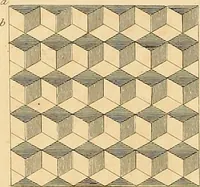 An illustration from The practical draughtsman's book of industrial design and machinist's and engineer's drawing companion : forming a complete course of mechanical, engineering, and architectural drawing (1863)