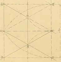 An illustration from The practical draughtsman's book of industrial design and machinist's and engineer's drawing companion : forming a complete course of mechanical, engineering, and architectural drawing (1863)