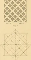 An illustration from The practical draughtsman's book of industrial design and machinist's and engineer's drawing companion : forming a complete course of mechanical, engineering, and architectural drawing (1863)