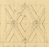 An illustration from The practical draughtsman's book of industrial design and machinist's and engineer's drawing companion : forming a complete course of mechanical, engineering, and architectural drawing (1863)