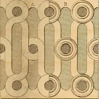 An illustration from The practical draughtsman's book of industrial design and machinist's and engineer's drawing companion : forming a complete course of mechanical, engineering, and architectural drawing (1863)