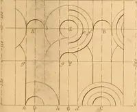 An illustration from The practical draughtsman's book of industrial design and machinist's and engineer's drawing companion : forming a complete course of mechanical, engineering, and architectural drawing (1863)