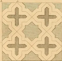 An illustration from The practical draughtsman's book of industrial design and machinist's and engineer's drawing companion : forming a complete course of mechanical, engineering, and architectural drawing (1863)