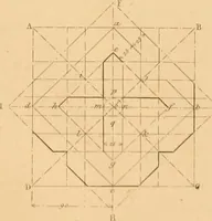 An illustration from The practical draughtsman's book of industrial design and machinist's and engineer's drawing companion : forming a complete course of mechanical, engineering, and architectural drawing (1863)