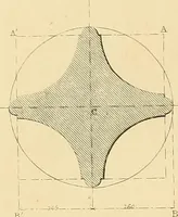 An illustration from The practical draughtsman's book of industrial design and machinist's and engineer's drawing companion : forming a complete course of mechanical, engineering, and architectural drawing (1863)