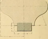 An illustration from The practical draughtsman's book of industrial design and machinist's and engineer's drawing companion : forming a complete course of mechanical, engineering, and architectural drawing (1863)