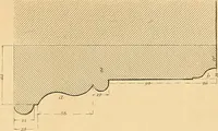 An illustration from The practical draughtsman's book of industrial design and machinist's and engineer's drawing companion : forming a complete course of mechanical, engineering, and architectural drawing (1863)