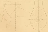 An illustration from The practical draughtsman's book of industrial design and machinist's and engineer's drawing companion : forming a complete course of mechanical, engineering, and architectural drawing (1863)