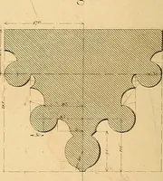 An illustration from The practical draughtsman's book of industrial design and machinist's and engineer's drawing companion : forming a complete course of mechanical, engineering, and architectural drawing (1863)
