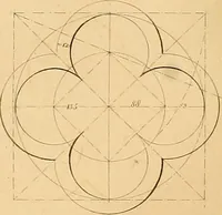 An illustration from The practical draughtsman's book of industrial design and machinist's and engineer's drawing companion : forming a complete course of mechanical, engineering, and architectural drawing (1863)