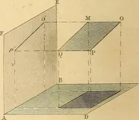 An illustration from The practical draughtsman's book of industrial design and machinist's and engineer's drawing companion : forming a complete course of mechanical, engineering, and architectural drawing (1863)