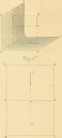 An illustration from The practical draughtsman's book of industrial design and machinist's and engineer's drawing companion : forming a complete course of mechanical, engineering, and architectural drawing (1863)