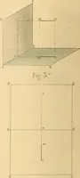 An illustration from The practical draughtsman's book of industrial design and machinist's and engineer's drawing companion : forming a complete course of mechanical, engineering, and architectural drawing (1863)