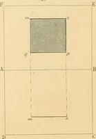 An illustration from The practical draughtsman's book of industrial design and machinist's and engineer's drawing companion : forming a complete course of mechanical, engineering, and architectural drawing (1863)