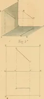An illustration from The practical draughtsman's book of industrial design and machinist's and engineer's drawing companion : forming a complete course of mechanical, engineering, and architectural drawing (1863)