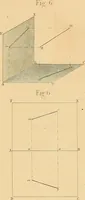 An illustration from The practical draughtsman's book of industrial design and machinist's and engineer's drawing companion : forming a complete course of mechanical, engineering, and architectural drawing (1863)