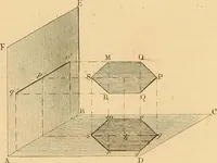 An illustration from The practical draughtsman's book of industrial design and machinist's and engineer's drawing companion : forming a complete course of mechanical, engineering, and architectural drawing (1863)
