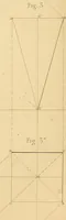 An illustration from The practical draughtsman's book of industrial design and machinist's and engineer's drawing companion : forming a complete course of mechanical, engineering, and architectural drawing (1863)