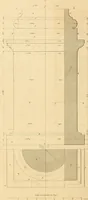An illustration from The practical draughtsman's book of industrial design and machinist's and engineer's drawing companion : forming a complete course of mechanical, engineering, and architectural drawing (1863)