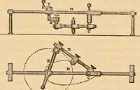 An illustration from The practical draughtsman's book of industrial design and machinist's and engineer's drawing companion : forming a complete course of mechanical, engineering, and architectural drawing (1863)