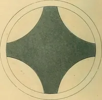 An illustration from The practical draughtsman's book of industrial design and machinist's and engineer's drawing companion : forming a complete course of mechanical, engineering, and architectural drawing (1863)