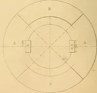 An illustration from The practical draughtsman's book of industrial design and machinist's and engineer's drawing companion : forming a complete course of mechanical, engineering, and architectural drawing (1863)
