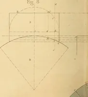 An illustration from The practical draughtsman's book of industrial design and machinist's and engineer's drawing companion : forming a complete course of mechanical, engineering, and architectural drawing (1863)