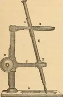 An illustration from The practical draughtsman's book of industrial design and machinist's and engineer's drawing companion : forming a complete course of mechanical, engineering, and architectural drawing (1863)