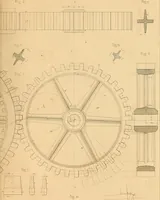 An illustration from The practical draughtsman's book of industrial design and machinist's and engineer's drawing companion : forming a complete course of mechanical, engineering, and architectural drawing (1863)