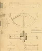 An illustration from The practical draughtsman's book of industrial design and machinist's and engineer's drawing companion : forming a complete course of mechanical, engineering, and architectural drawing (1863)