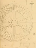 An illustration from The practical draughtsman's book of industrial design and machinist's and engineer's drawing companion : forming a complete course of mechanical, engineering, and architectural drawing (1863)