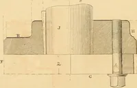 An illustration from The practical draughtsman's book of industrial design and machinist's and engineer's drawing companion : forming a complete course of mechanical, engineering, and architectural drawing (1863)