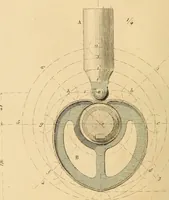An illustration from The practical draughtsman's book of industrial design and machinist's and engineer's drawing companion : forming a complete course of mechanical, engineering, and architectural drawing (1863)