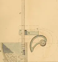 An illustration from The practical draughtsman's book of industrial design and machinist's and engineer's drawing companion : forming a complete course of mechanical, engineering, and architectural drawing (1863)