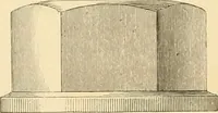An illustration from The practical draughtsman's book of industrial design and machinist's and engineer's drawing companion : forming a complete course of mechanical, engineering, and architectural drawing (1863)
