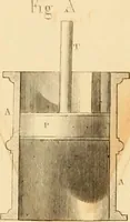 An illustration from The practical draughtsman's book of industrial design and machinist's and engineer's drawing companion : forming a complete course of mechanical, engineering, and architectural drawing (1863)