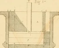 An illustration from The practical draughtsman's book of industrial design and machinist's and engineer's drawing companion : forming a complete course of mechanical, engineering, and architectural drawing (1863)