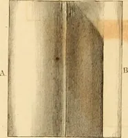 An illustration from The practical draughtsman's book of industrial design and machinist's and engineer's drawing companion : forming a complete course of mechanical, engineering, and architectural drawing (1863)